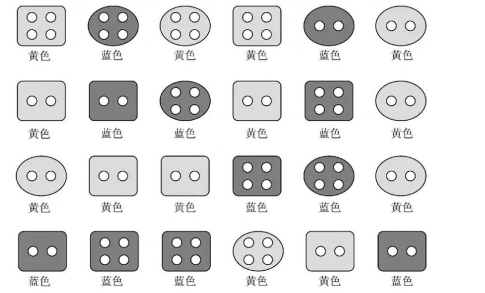 22数学课标图16 二十四个纽扣的多层级分类.jpg